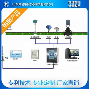 蒸汽预付费 蒸汽预付费系统 蒸汽预付费计量控制系统