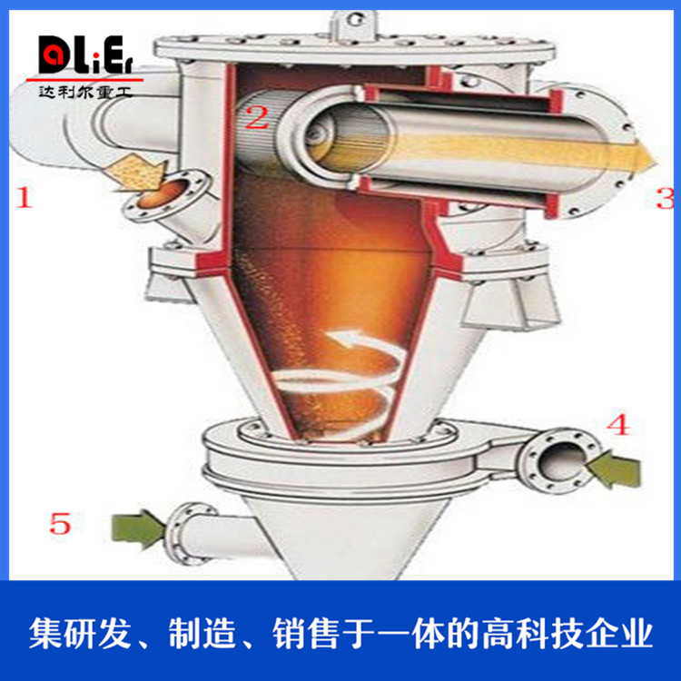 卧式气流分级机 细粉粉碎机 分级设备